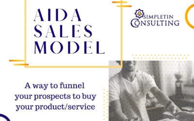 How To Get Your Target Audience To Buy Your Product Or Service Using The AIDA Model